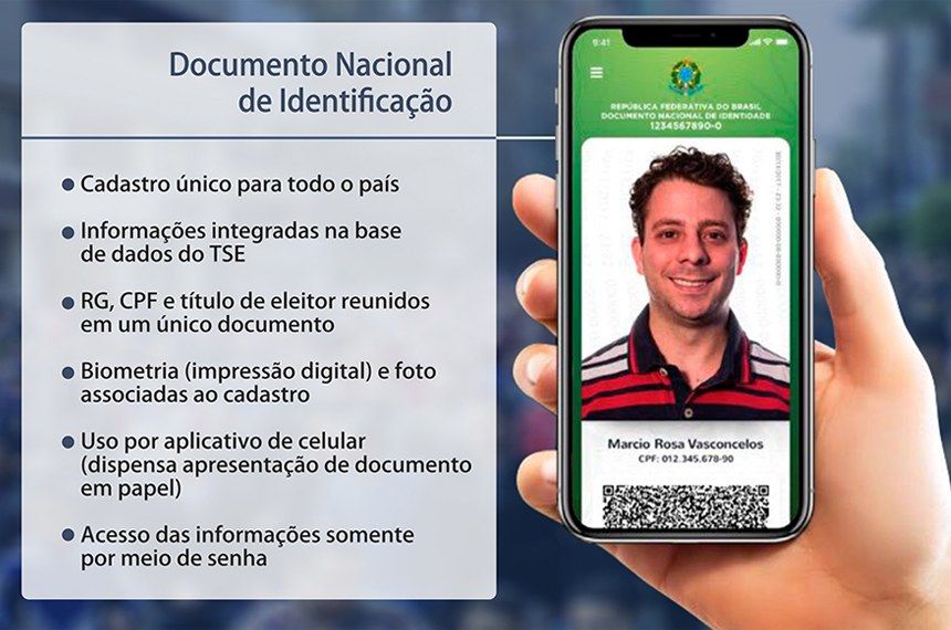 Brasil Digital, O Novo Documento Nacional De Identidade - Brasil, País ...