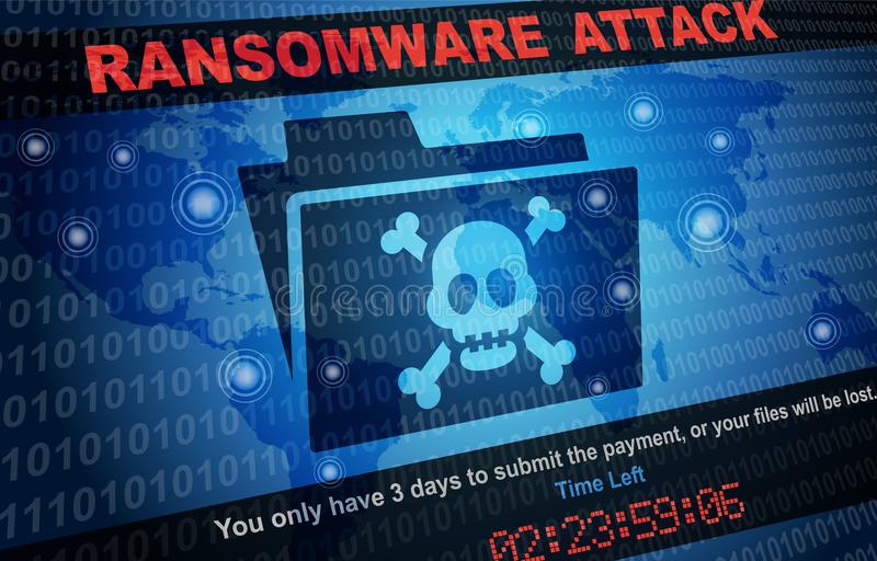 Relatório mostra crescimento de Malware e Ransomware e alerta sobre ameaças criptografadas e ataques baseados em chip