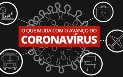 O que empresas analógicas podem aprender com o coronavírus