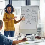 KPIs e metas: alinhamento essencial para a gestão de processos