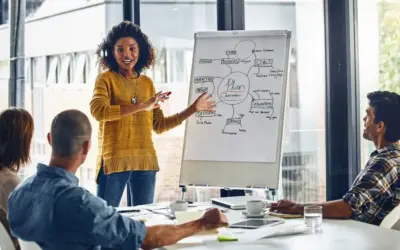 KPIs e metas: alinhamento essencial para a gestão de processos